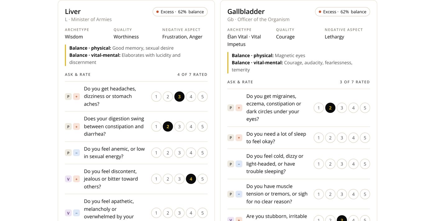 Liver and Gallbladder cards with session questions rated 1 to 5