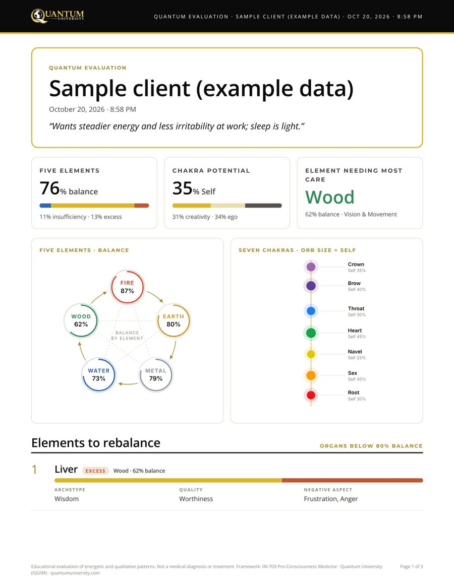 First page of a client PDF report